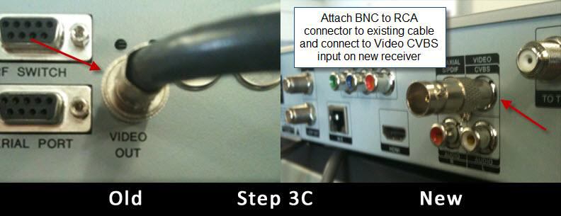 STB3C